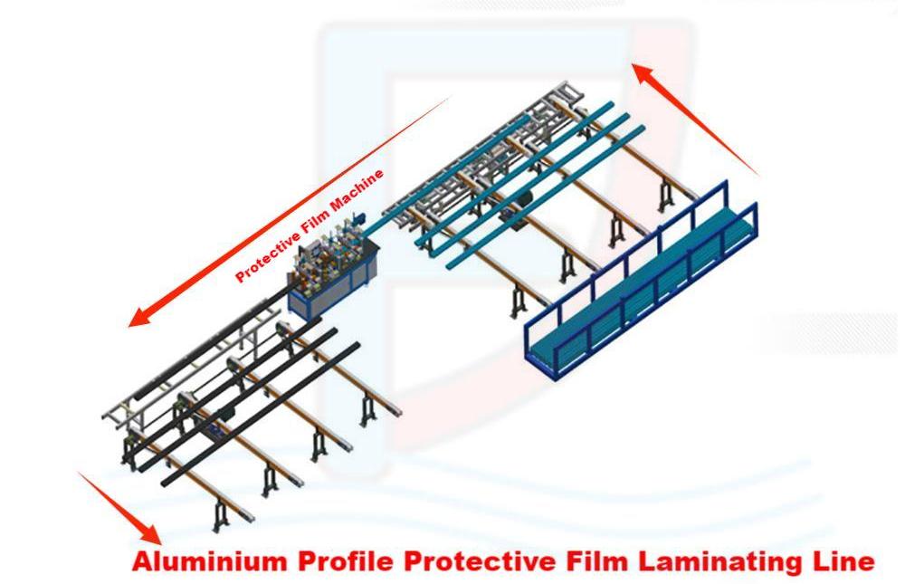 aluminium profile protective film laminating line